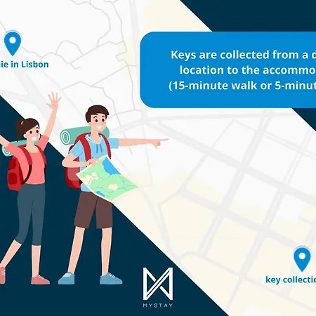 Апартаменти Mystay - Homie In